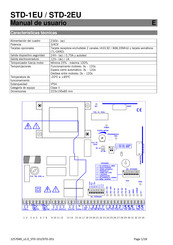 jcm-tech STD-1EU Manual De Usuario E Información De Seguridad