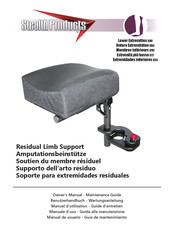 Stealth Products RLSPKG100 Manual De Usuario