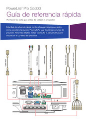 Epson PowerLite Pro G5300 Guía De Referencia Rápida