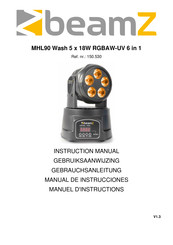 Beamz MHL90 Manual De Instrucciones