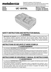 Metabo HPT UC 18YFSL Manual Del Usuario