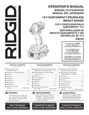 RIDGID R8723 Manual Del Operador