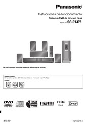 Panasonic SC-PT470 Instrucciones De Funcionamiento