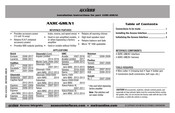 Axxess AXRC-GMLN1 Instrucciones De Instalación