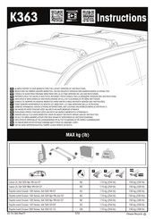 Yakima K363 Instrucciones