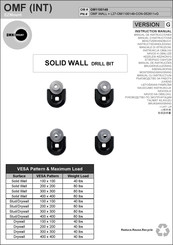 Omnimount OM1100149 Manual De Instrucciones