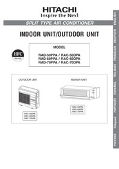 Hitachi RAD-50PPA Manual