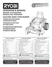 Ryobi RY48ZTR100 Manual Del Operador