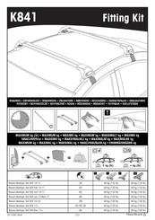 Yakima K841 Manual Del Usuario