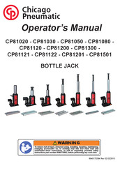 Chicago Pneumatic CP81020 Manual Del Usuario