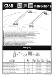 Yakima K368 Manual Del Usuario