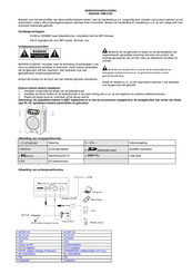 Denver TRM-510C Manual De Instrucciones