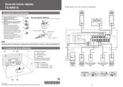 Onkyo TX-NR515 Guia De Inicio Rapido