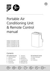 Aspen Pumps AX3008/1 Manual De Instrucciones