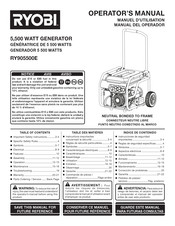 Ryobi RY905500E Manual Del Operador