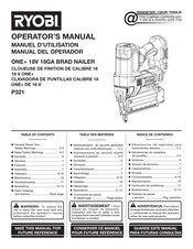 Ryobi P321 Manual Del Operador