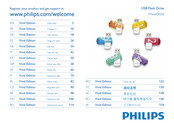 Philips FM FD05B Serie Manual De Instrucciones