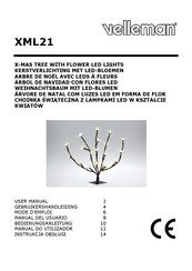 Velleman XML21 Manual Del Usuario