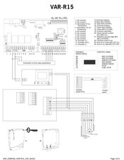 JCM Technologies VAR-R15 Manual De Instrucciones