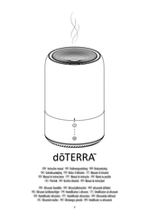 dōTERRA KH001-7 Manual De Instrucciones