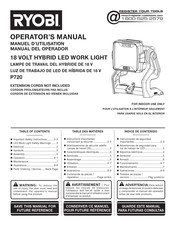 Ryobi P720 Manual Del Operador