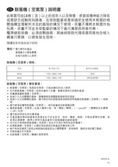 Foshan Shunde Huawei Air-Blower JW-3L Manual De Instrucciones