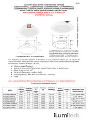 Ilumileds ILUDOWNP6WWWDE Manual De Instrucciones
