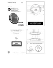 Philips EXP3461 Manual Del Usuario