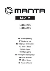 Manta LED93205 Manual De Usuario