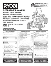 Ryobi RM480ex Serie Manual Del Operador