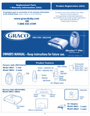 Graco iMonitor PD193484A Manual De Dueño