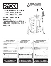 Ryobi RY40301 Manual Del Operador