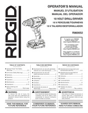 Ridgid R860052 Manual Del Operador