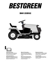 Bestgreen BM125B92 Manual De Las Instrucciones