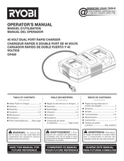 Ryobi OP409 Manual Del Operador