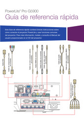 Epson PowerLite Pro G5900 Guía De Referencia Rápida