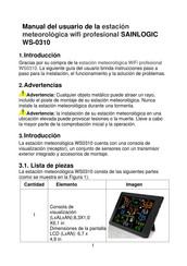 Sainlogic WS-0310 Manual Del Usuario