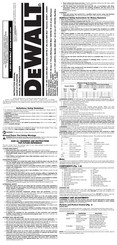 DeWalt D25871 Manual De Instrucciones