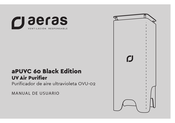 aeras OVU-02 Manual De Usuario