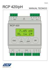 CRF Instruments RCP 420/pH Manual Tecnico