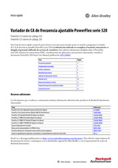 Allen-Bradley PowerFlex 523 Inicio Rápido