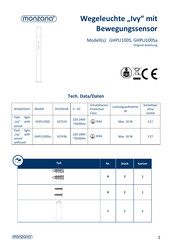 monzana GHPLI100Sa Manual De Instrucciones