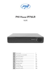 PNI IP716LR Manual De Usuario