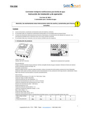 SANISMART PW-03W Instrucción De Instalación