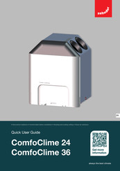 Zehnder ComfoClime 24 Manual Del Usuario