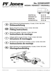 PF Jones 22500549PF Instrucciones De Montaje