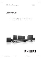 Philips MX2500 Manual De Instrucciones