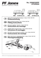 PF Jones 19080509PF Instrucciones De Montaje