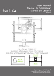 Kanto FM100 Manual Del Usuario