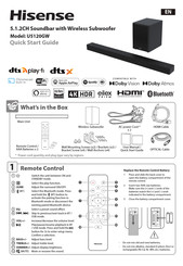 Hisense U5120GW Guia De Inicio Rapido